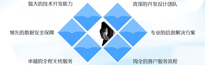 實(shí)驗(yàn)室管理系統(tǒng)設(shè)計(jì)